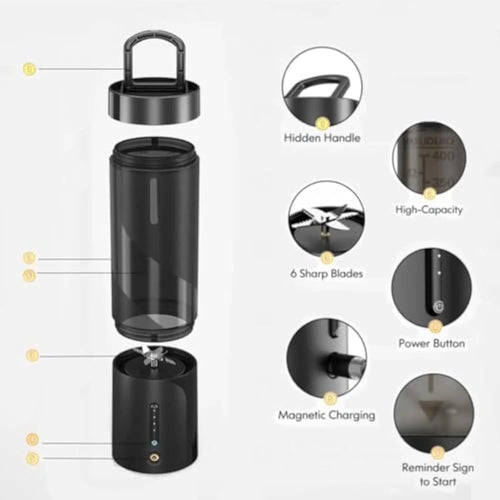 Portable Blender Fresh Juice Mixer - Wireless Charge Mini