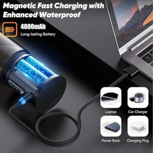 Portable Blender Fresh Juice Mixer - Wireless Charge Mini