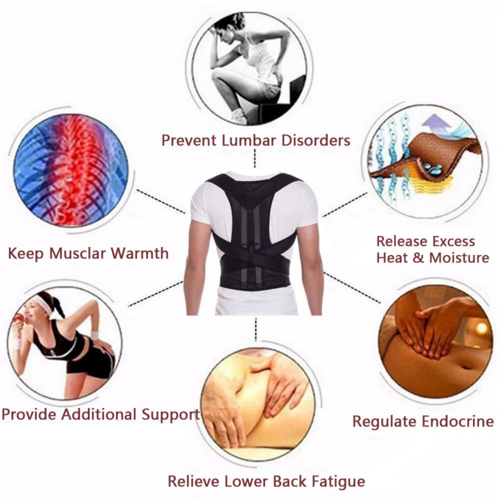 Adjustable Posture Corrector - Low Back Support Shoulder Brace